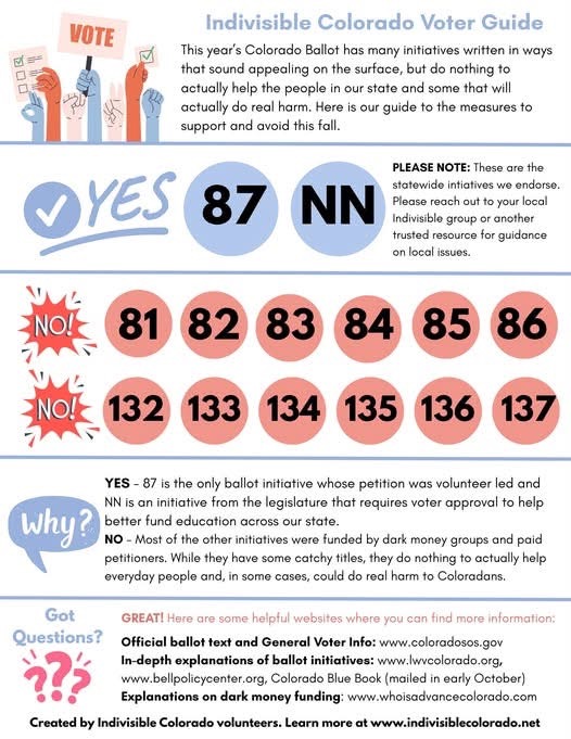 Indivisible Colorado Voter Guide
